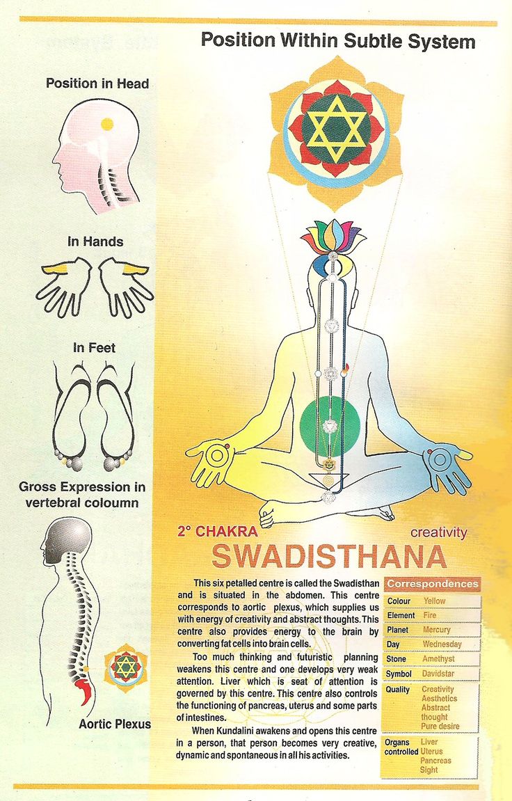 SWADISTHAN